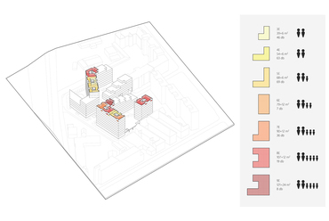 Bogyó utcai társasház – axonometria – építész: ZIP Architects 