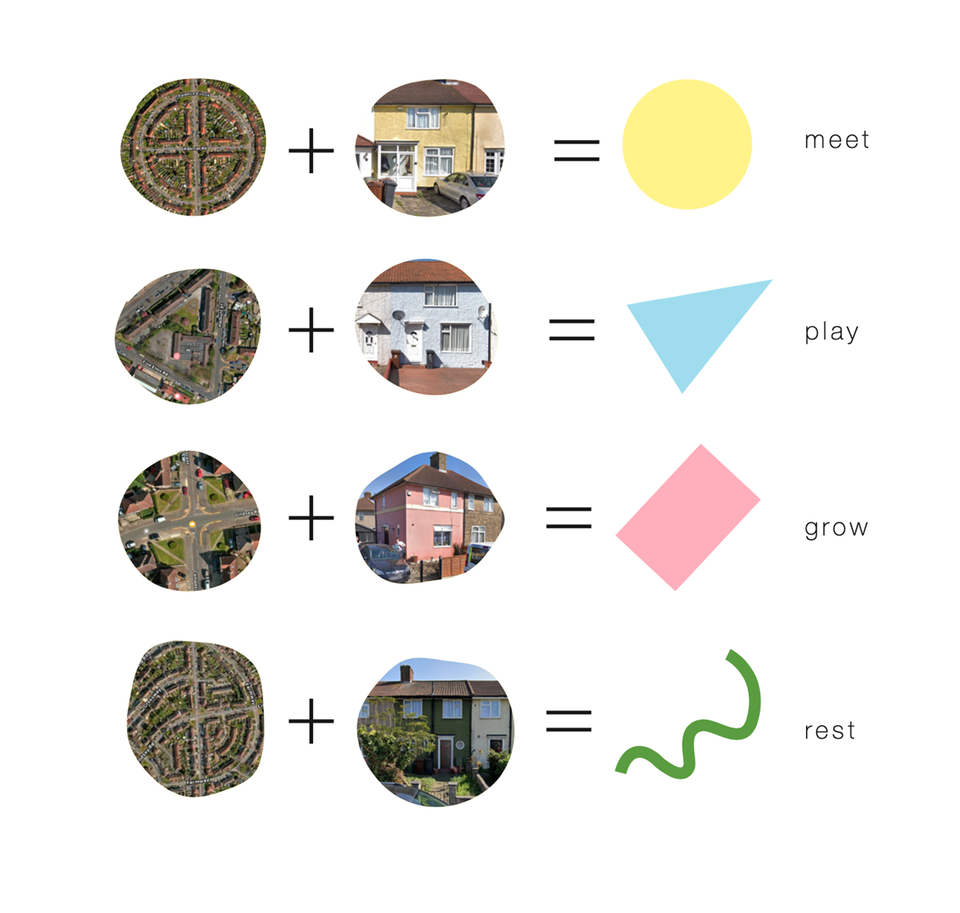 Becontree Estate – Nimtim Architects projekt – Forrás: Building Design 