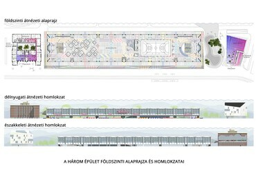 Budapest Diákváros – Nagyvásártelep tervpályázat: A Nanavízió és a Minusplus különdíjas terve