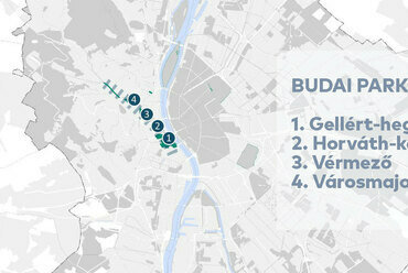 Forrás: Budapest Közösségi Tervezés