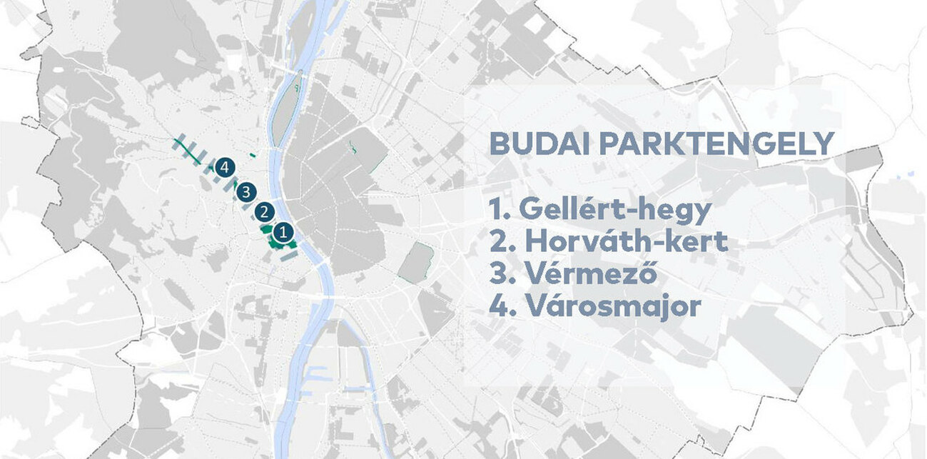 Forrás: Budapest Közösségi Tervezés