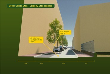 A Tömő utca megújítása: a Bókay János utca - Szigony utca közötti szakasz