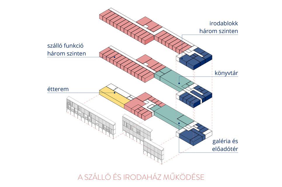 Ammonitesz – a Nanavízió terve a Tata Szíve pályázaton