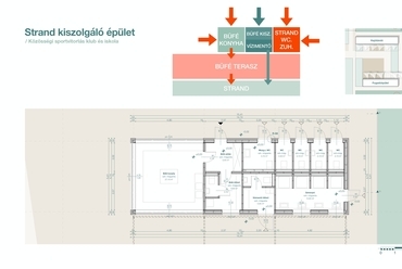 Közösségi sportvitorlás klub és iskola –  Strand kiszolgáló épület – Tervező: Szabó Karina