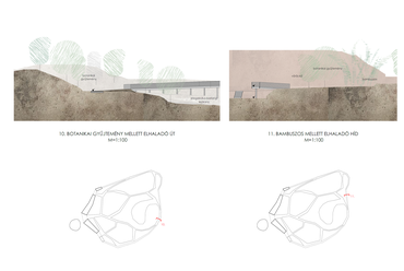 A tatai Geológus Kert bővítése, Tervező: Veszelovszki-Petró Liza, BME