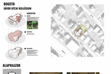 Hallgatói ötletpályázat az Óbudai Egyetem Ybl Miklós Építéstudományi Kar Jávor utcai kollégiumépületének revitalizációjára