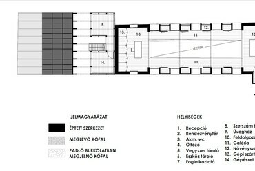 Gyógynövényház az ópusztaszeri Monostorkertben. Galéria alaprajz