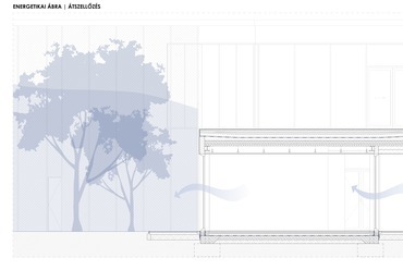 Tüdőrehabilitációs központ gyermekeknek – Passzív energetika – Terv: Radics Laura