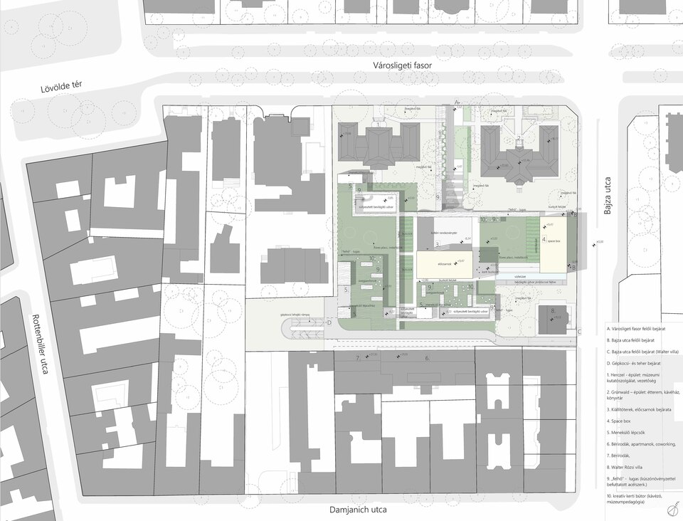 Az Építészet Ligete – a Radius B+S pályaműve