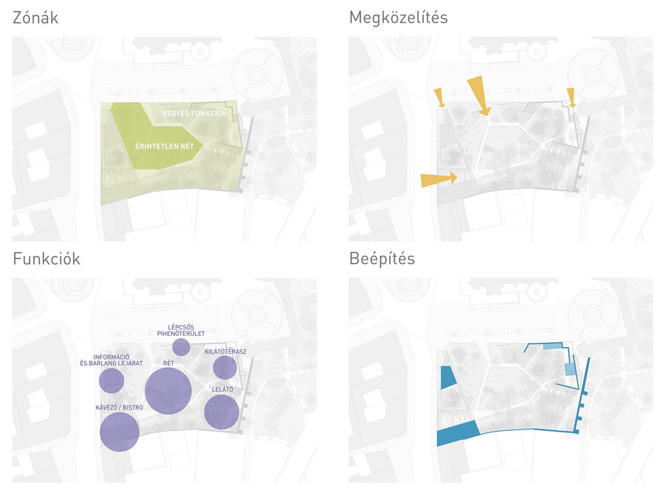 A Szentháromsági téri zöldfelületek megújítására kiírt nyílt tervpályázat munkája, Tervező: Urban Concept, 2022.