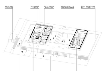 Ifjúsági központ és Előadóterem - Gellár Jakab diplomamunkája