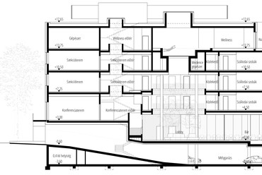 A BAHCS Művek második díjas terve a Debreceni Egyetem innovációs oktatószálloda-tervpályázatán, B-B metszet 	