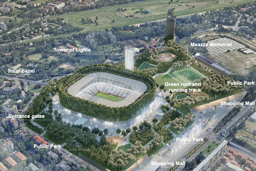 Madártávlati kép – Az International Forest Stadium. Forrás: Stefano Boeri Architetti