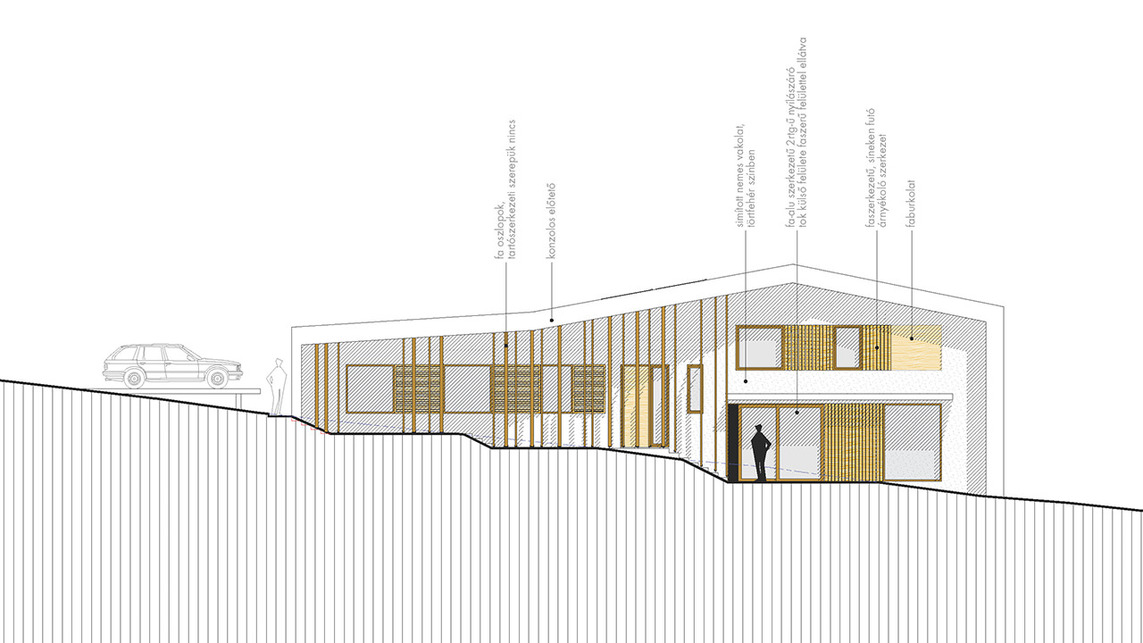 Reload Építészstúdió: Hillside House - Homlokzati terv
