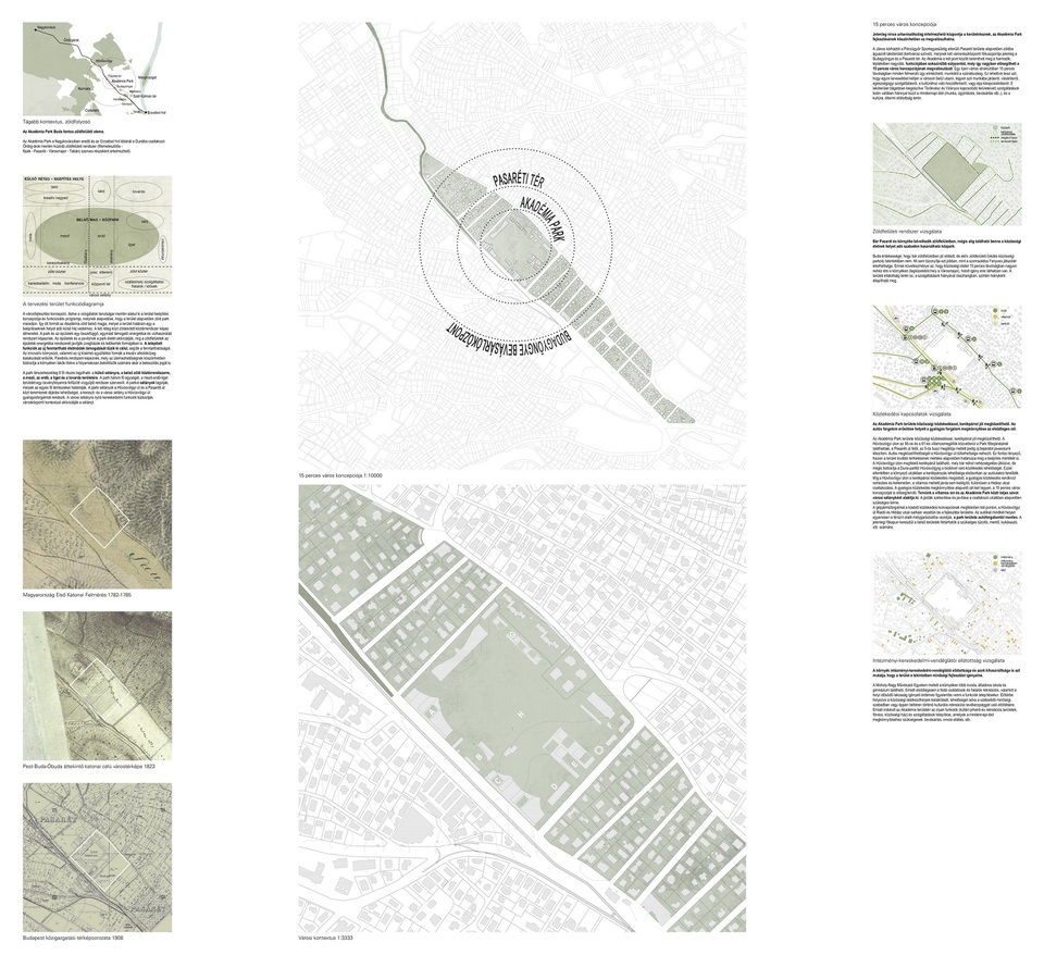 Analízis, Az Akadémia Park tervpályázatának egyik megosztott első díjas terve, Zsuffa és Kalmár Építész Műterem, Újirány Tájépítész Kft., 2022.