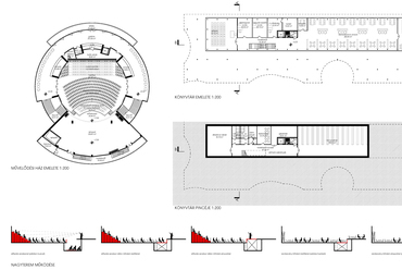 Pince és emeleti alaprajz – Madách Imre Művelődési Központ felújítása és könyvtár funkcióval való bővítése, környezetének rendezése. Juhász Kristóf Attila, Pék Elemér és Hőgye Norbert terve.