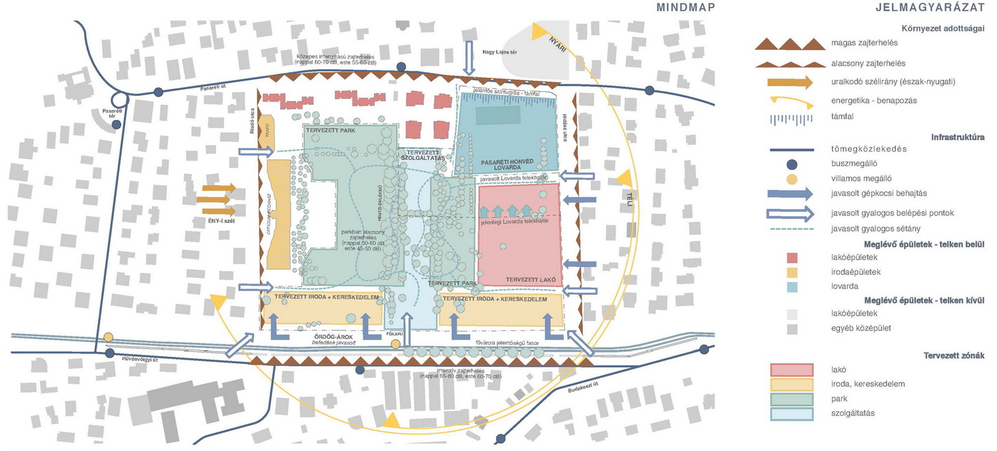 Az Akadémia Park pályázatának megvételt nyert terve - A Paulinyi & Partners pályaműve