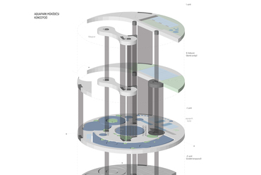 Az AU.ROOM megvételt nyert pályaműve a pécsi aquapark tervpályázaton