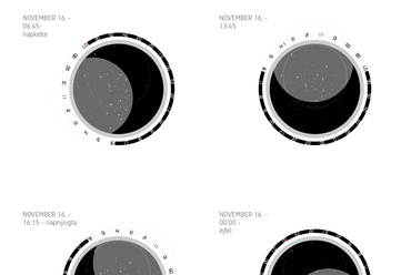 A cosmometer működése: a különböző időpontokban látható égboltrészletek