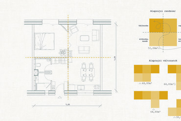 Cohousing, Budapest VIII.kerület – Modularitás – Terv: Balogh Eszter