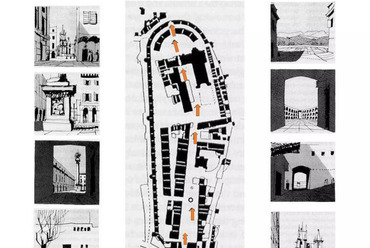 Serial vision – szekvenciális látványelemzés (Forrás: Gordon Cullen: The Concise Townscape, 1961)
