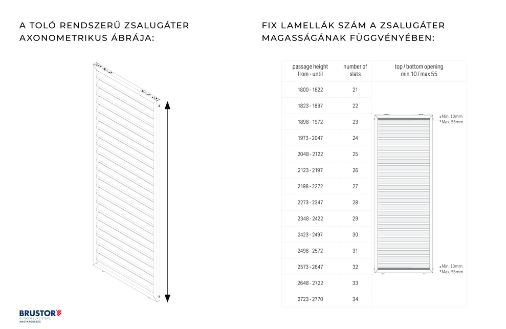 Új BRUSTOR természetes famegjelenésű B200 XL pergola lamellák és tolórendszerű oldalfal panelek – forrás: BRUSTOR Magyarország
