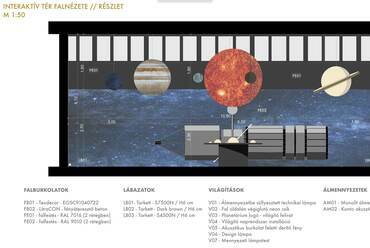 népligeti TIT Planetárium belsőépítészeti áttervezése/ kiállítás falnézete
