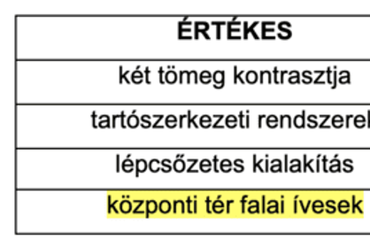 népligeti TIT Planetárium belsőépítészeti áttervezése/ az épület adottságai
