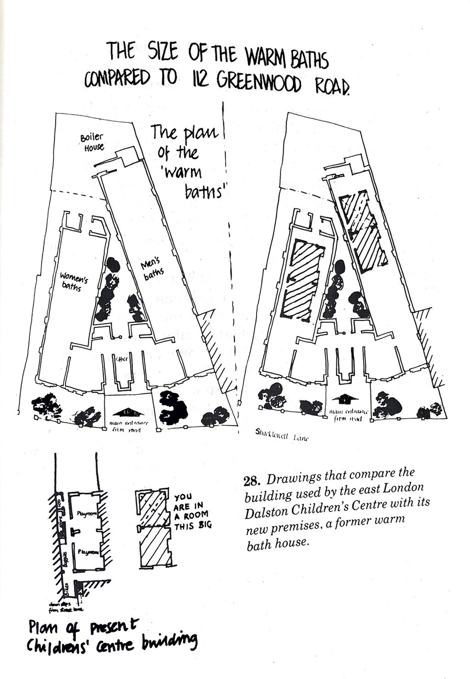 Magyarázó ábra részvételi tervezéshez, Dalston Gyermekközpont / Forrás: Matrix Open Feminist Architecture Archive
