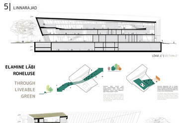 Tartu Belvárosi Kulturális Központ és környezetének építészeti tervpályázata – tervező: DVM group, 4D Tájépítész Iroda – forrás: DVM group
