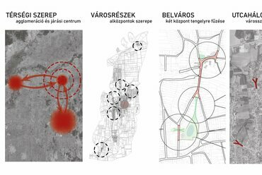 Részlet a Lépésről lépésre koncepció prezentációjából
