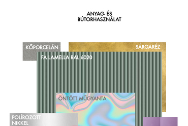 Emelet anyaghasználata. HAB kávézó és bár. Kovalik Viktória diplomaterve. 2024
