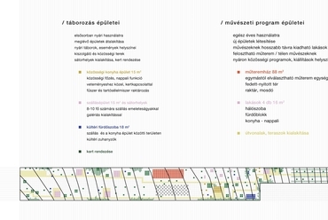 Építészeti program
