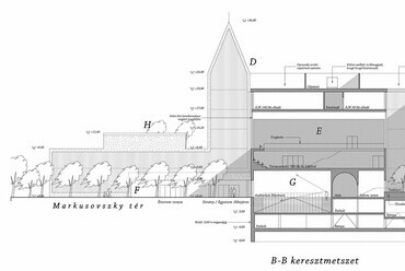 B-B metszet. A Károli Gáspár Református Egyetem új épületegyüttesének terve. Tarnóczky Tamás Attila (Építészkohó Kft.). 2024.
