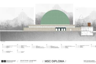 Meglévő állapot. A népligeti Planetárium rehabilitációja. Nagy István János diplomaterve. 2024.
