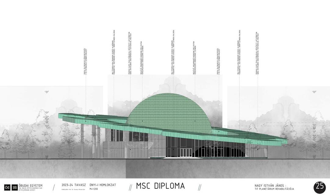 Homlokzat. A népligeti Planetárium rehabilitációja. Nagy István János diplomaterve. 2024.
