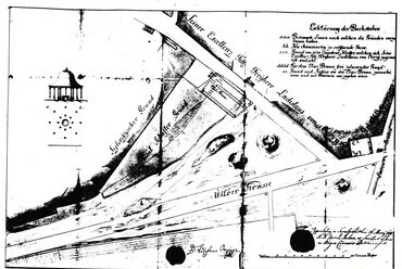 Elias Brun, Illés-kút és környéke. Térkép és terv, 1798. Főv. Levtár.
