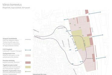 Urbanisztikai alapelvek. Budafoki Közösségi Ház. Budapest. Lombár Eszter diplomaterve. 2024.
