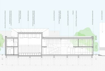 Metszet. Budafoki Közösségi Ház. Budapest. Lombár Eszter diplomaterve. 2024.

