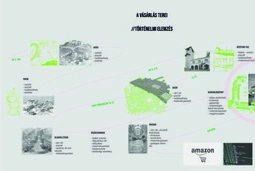 Plázakrízis – Szatmári Réka diplomamunkája.
