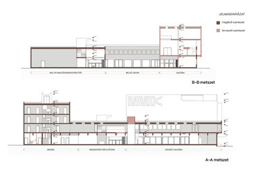 Metszetek A-A, B-B. Multidiszciplináris művészeti és inspirációs központ - MMIK revitalizáció. Zalaegerszeg. Gyarmati Dóra diplomaterve. 2024.
