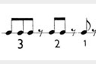 Steve Reich: Clapping Music, 1972. Forrás: Muzsika, 1982. október
