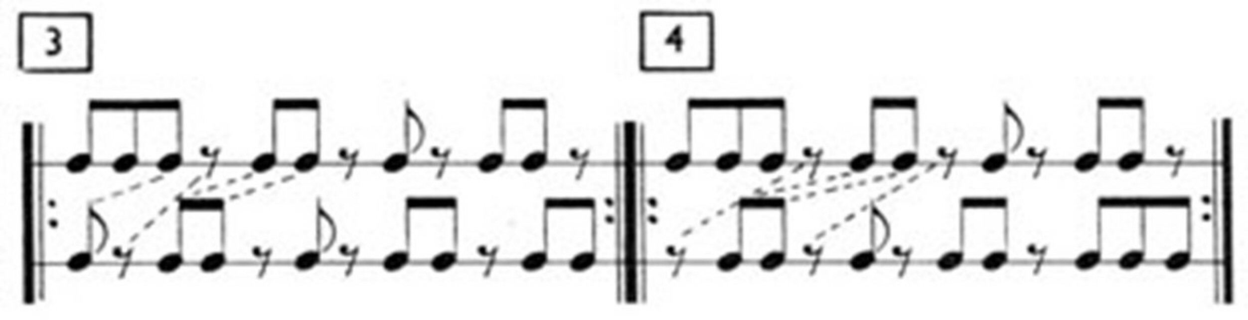 Steve Reich: Clapping Music, 1972. Forrás: Muzsika, 1982. október
