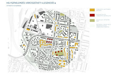 Andor Liget. Tervező: DVM group. Forrás: DVM group
