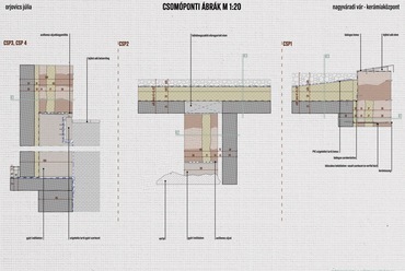 Részletrajzok. Kerámiaközpont, Nagyvárad. Orjovics Júlia diplomaterve. 2024.
