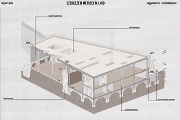 Szerkezeti metszet. Kerámiaközpont, Nagyvárad. Orjovics Júlia diplomaterve. 2024.
