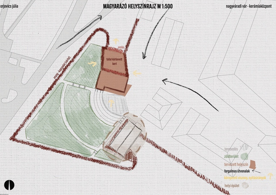 Helyszínválasztás. Kerámiaközpont, Nagyvárad. Orjovics Júlia diplomaterve. 2024.
