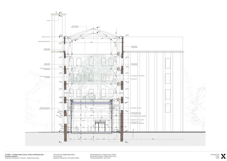 Keresztmetszet. A békéscsabai István Malom rehabilitációja. Csupász Szabolcs diplomaterve. 2024.
