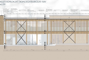 Homlokzatburkolati terv.
