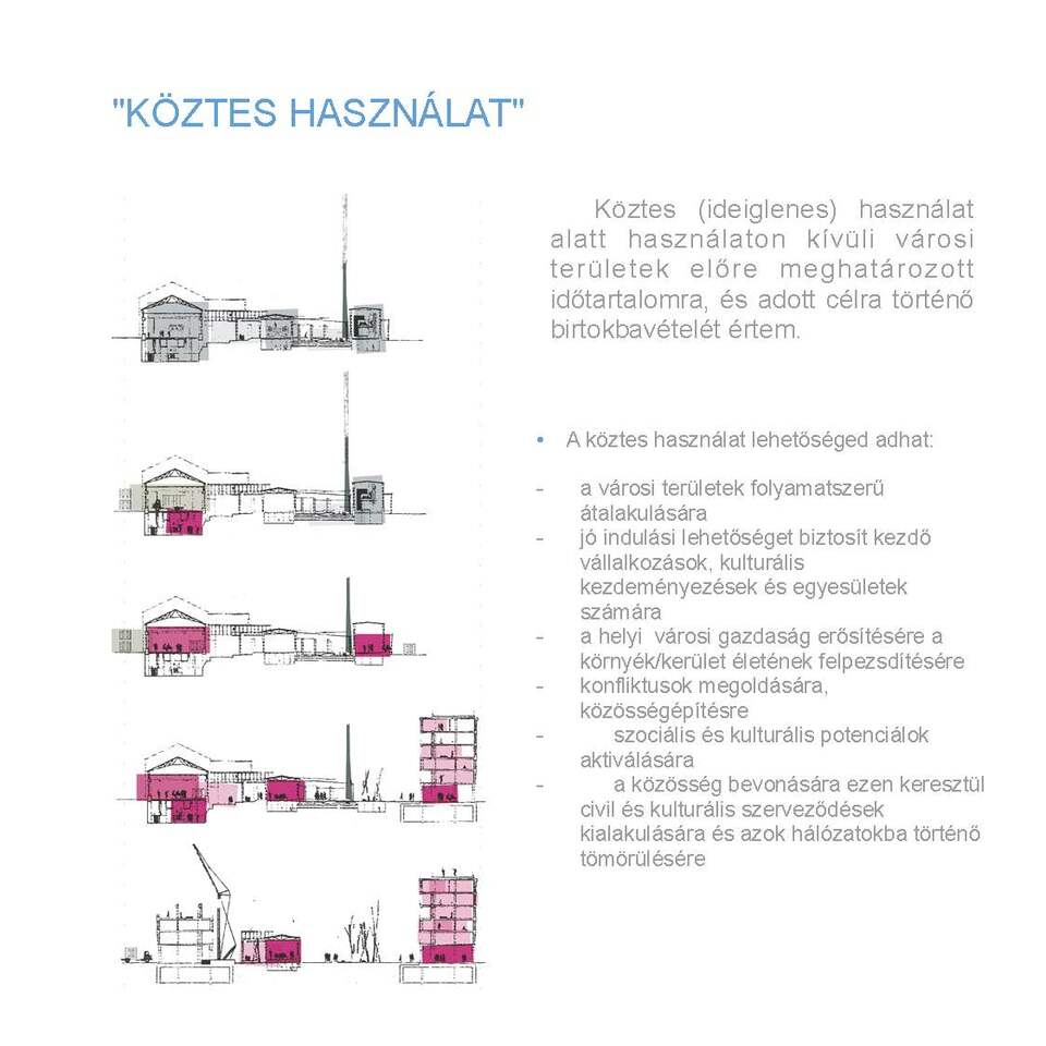 Köztes használat
